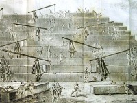 Interpretación según A.Y. Goguet (1820) de la construcción de la Gran pirámide descrita por Herodoto.